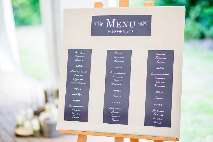 Panneau menu