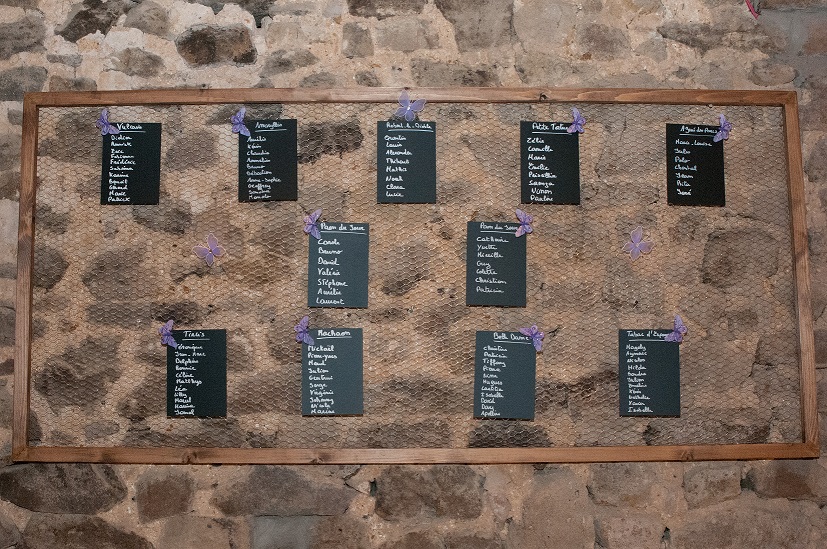 Plan de table