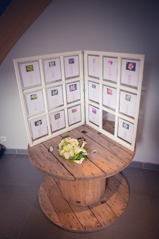 Plan de table